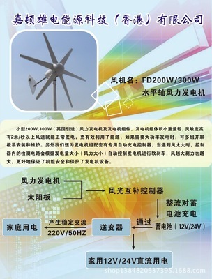 揭秘650元低价水平轴风力发电机 厂家直销背后的真相与选购指南